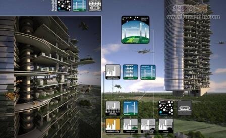 楼宇智能化技术的发展与应用研究